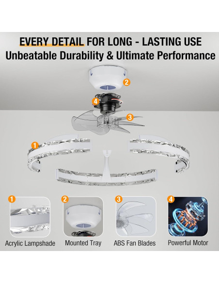 Ventilador de Techo SKRFORM 50.8 cm con Luz y Control Remoto Ventilador de Techo SKRFORM 50.8 cm con Luz y Control Remoto