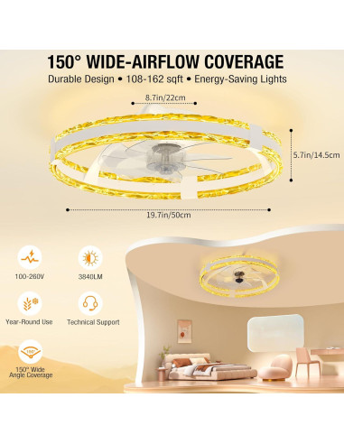 Ventilador de Techo SKRFORM 50.8 cm con Luz y Control Remoto