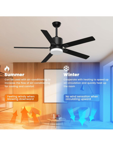 Ventilador de Techo Alescu 52" Negro con Luz LED y Control Remoto