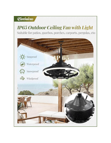 Ventilador de Techo Exterior Fanbulous 20" con Luz y Control Remoto