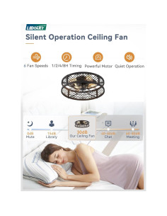 Ventilador de Techo LEDIARY 50.8 cm con Luz y Control Remoto - Negro 2