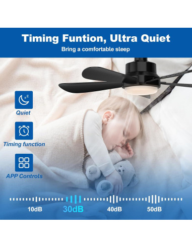 Ventilador de Techo con Luz LED GHORA 22" Control Remoto Negro