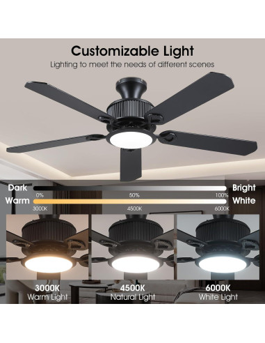 Ventilador de Techo Surtime 52" con Luz y Control Remoto Negro