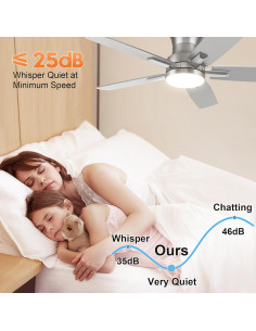 Ventilador de Techo YUHAO 107 cm Níquel con Luz LED y Control Remoto 2