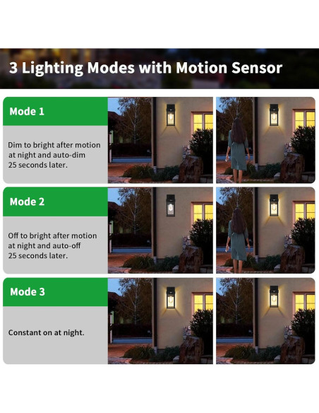 Auzev Luz Solar de Pared Exterior con Sensor de Movimiento 1 Bombilla
