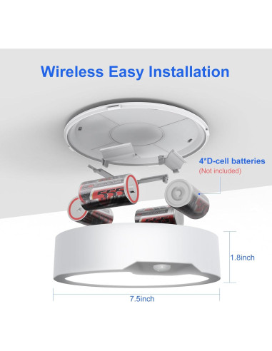 Luz de Techo LED a Batería KEPLUG con Sensor de Movimiento 3000K-6500K