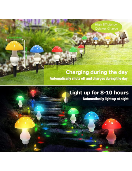 Luces de Jardín Solares LiyuanQ, 8 Hongos LED Multicolor, 7m Luces de Jardín Solares LiyuanQ, 8 Hongos LED Multicolor, 7m