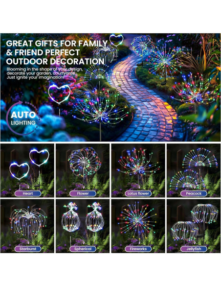 Luces Solares Decorativas PEVOROS 120 LED Multicolor 2 Paquete Luces Solares Decorativas PEVOROS 120 LED Multicolor 2 Paquete