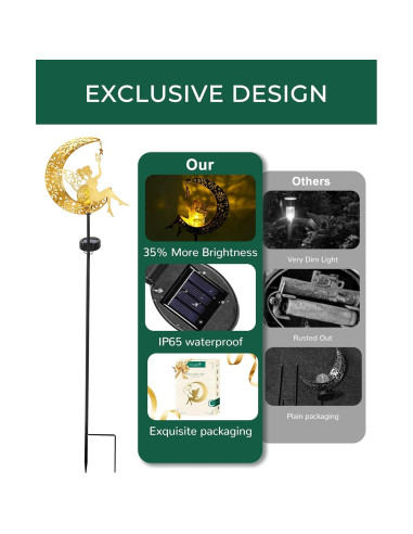 Estaca de Luz Solar Decorativa Vuees Hada para Jardín 0.53kg