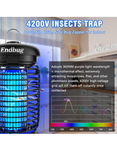 Zapper de Insectos Endbug 2 en 1 con Luz LED 15W IPX6