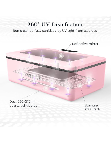 Caja Desinfectante UV-C ENNVA 360 Portátil Rosa 0.79 kg