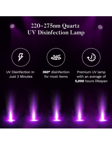 Caja Desinfectante UV-C ENNVA 360 Portátil Rosa 0.79 kg