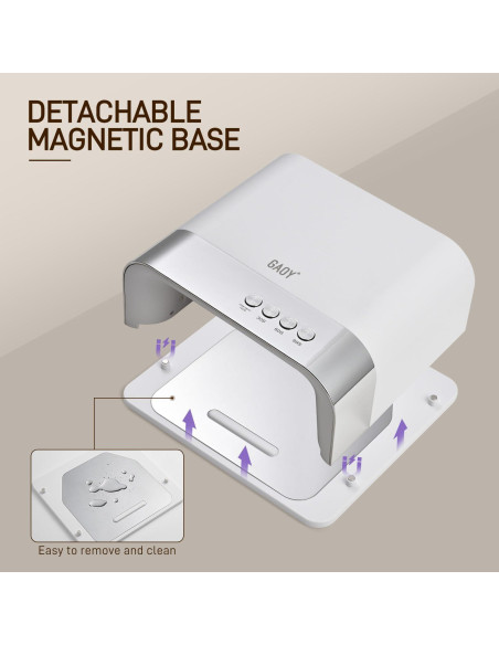 Lámpara UV Profesional GAOY 36 LED para Uñas Largas 16.5cm Lámpara UV Profesional GAOY 36 LED para Uñas Largas 16.5cm