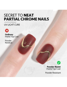 Top Coat Mate GAOY 16ml Resistente al Polvo para Uñas 2