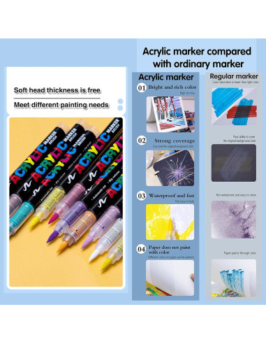 36 Marcadores de Pintura Acrílica KsopiaVobs - Punta Fina, Multicolor