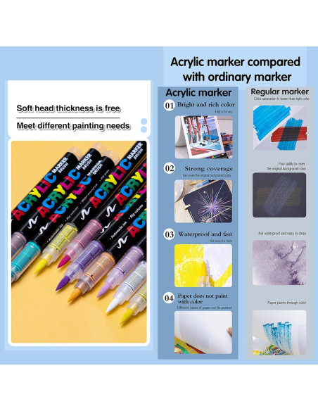 36 Marcadores de Pintura Acrílica KsopiaVobs - Punta Fina, Multicolor