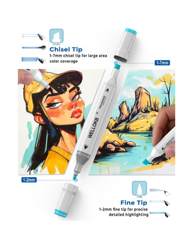 Marcadores de Alcohol WELLOKB 80 Colores Doble Punta Permanentes