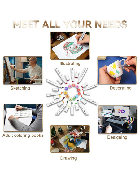 Marcadores de Alcohol WELLOKB 80 Colores Doble Punta Permanentes