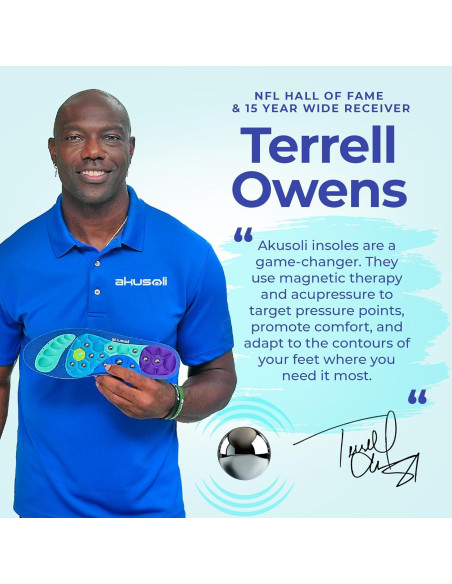 Plantillas Akusoli L/XL para Pies Planos y Soporte Arqueado Plantillas Akusoli L/XL para Pies Planos y Soporte Arqueado