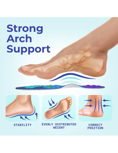 Plantillas Akusoli L/XL para Pies Planos y Soporte Arqueado