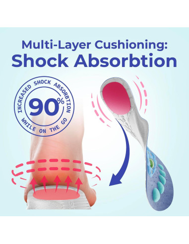 Plantillas Akusoli L/XL para Pies Planos y Soporte Arqueado