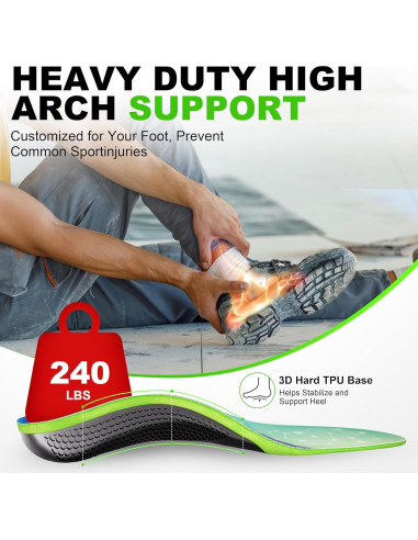 Plantillas Ortóticas Healrecux XL para Fascitis Plantar 305mm