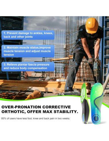 Plantillas Ortóticas Healrecux XL para Fascitis Plantar 305mm