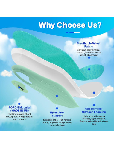 Inserts de Soporte Arqueado Gviipk L para Correr - Alivio Fascitis Plantar