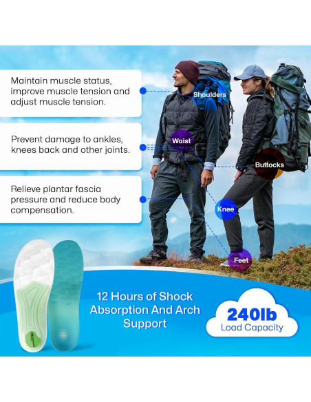 Inserts de Soporte Arqueado Gviipk L para Correr - Alivio Fascitis Plantar