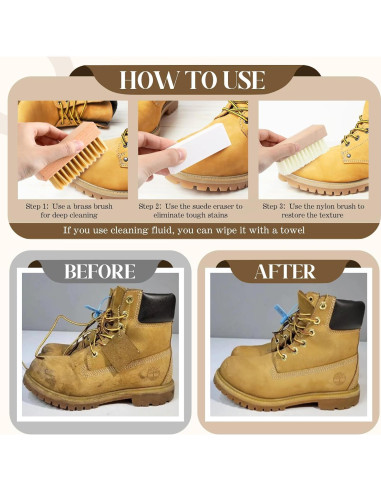 Kit de Limpieza Suede y Nubuck 5 Piezas Enhon