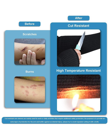 Mangas Protectores Resistentes a Cortes Aramida - 45.72 cm