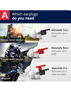 Tapones para oídos Alpine MotoSafe Carrera - Reducción 17dB 2