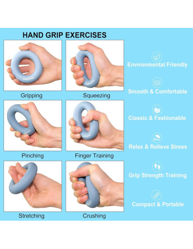 Entrenador de Fuerza de Agarre SIMPLECOOL 60lb Silicona Azul
