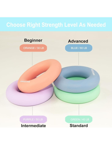 Entrenador de Fuerza de Agarre SIMPLECOOL 60lb Silicona Azul