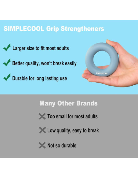 Entrenador de Fuerza de Agarre SIMPLECOOL 60lb Silicona Azul
