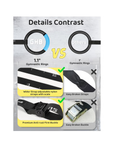 Anillas Gimnásticas GHB TPL-95 5m Correas Ajustables 499kg 2