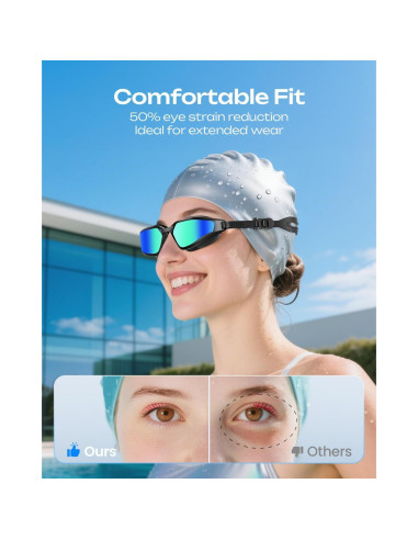 Gafas de Natación OLANRUN Unisex Antivaho UV 180 HD