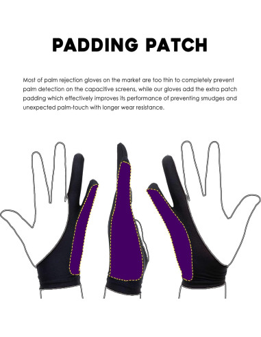 Guante de Dibujo AKX para Tableta Gráfica - 2 Dedos, Negro