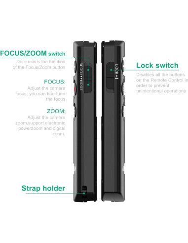 Control Remoto Inalámbrico AODELAN para Cámara Sony A7 III, A7R IV