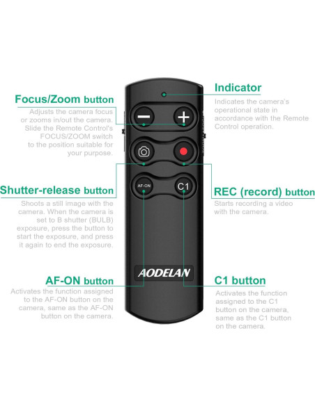 Control Remoto Inalámbrico AODELAN para Cámara Sony A7 III, A7R IV
