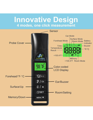 Termómetro Digital Infrarrojo Sin Contacto Amplim - Grado Médico