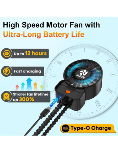 Ventilador Portátil AMTIFO A1 Recargable USB 4 Velocidades