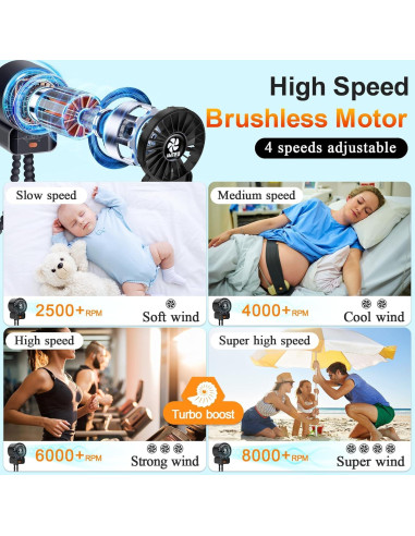 Ventilador Portátil AMTIFO A1 Recargable USB 4 Velocidades