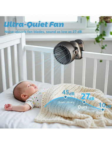 Ventilador de Escritorio Evoliq K3 Silencioso 6 Velocidades 1000mAh