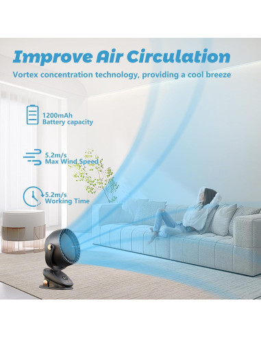 Ventilador de Escritorio Evoliq K3 Silencioso 6 Velocidades 1000mAh