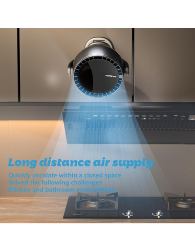 Ventilador de Escritorio Evoliq K3 Silencioso 6 Velocidades 1000mAh