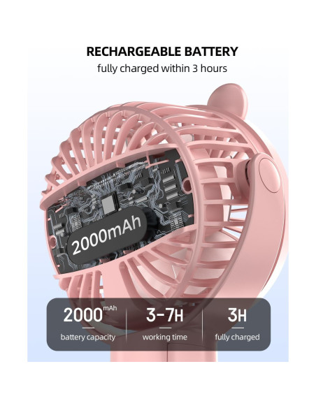 Ventilador Mini Portátil ASNUG M28 Rosa Recargable 3 Velocidades