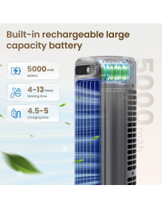 Ventilador de Escritorio ClimaComfy Sin Aspas 12" Recargable 2