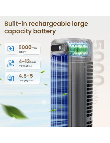 Ventilador de Escritorio ClimaComfy Sin Aspas 12" Recargable