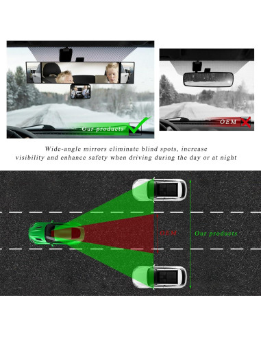 Espejo Retrovisor 38.1 cm FSTURIOS con Espejo para Bebé